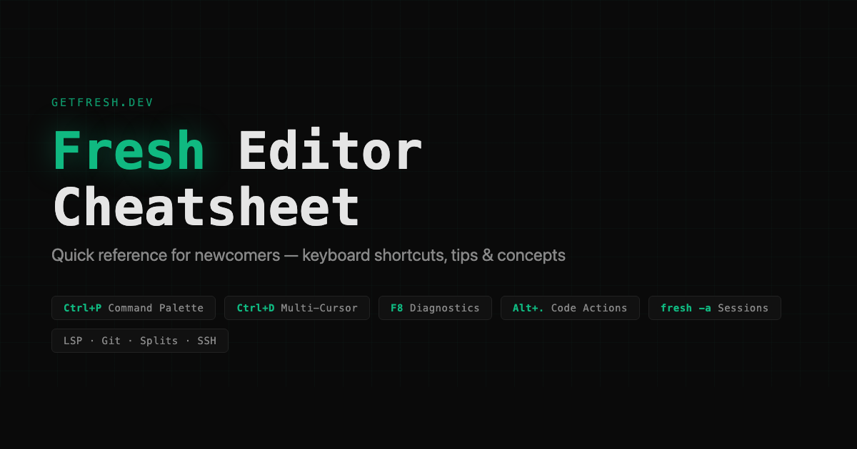 Fresh Editor Cheatsheet — Terminal Text Editor Quick Reference